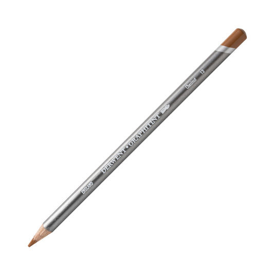 Derwent Graphitint Pencils